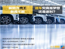 ?新势力代工新闻不断 造车究竟是梦想还是逐利？